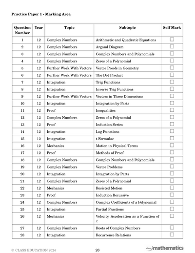 HSC Practice Papers - Extension 2 Maths