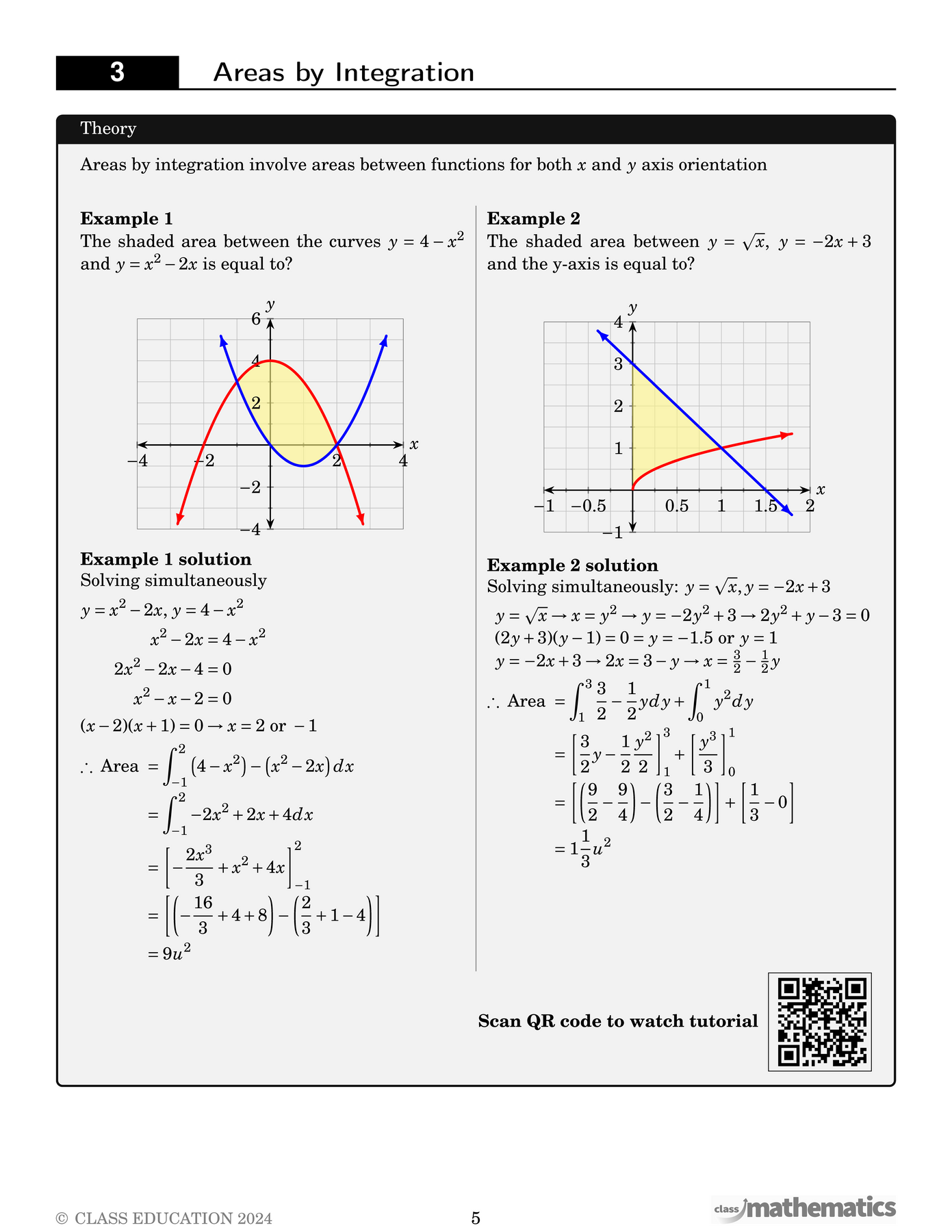 NSW Year 12 Maths Advanced - Integration – Class Mathematics