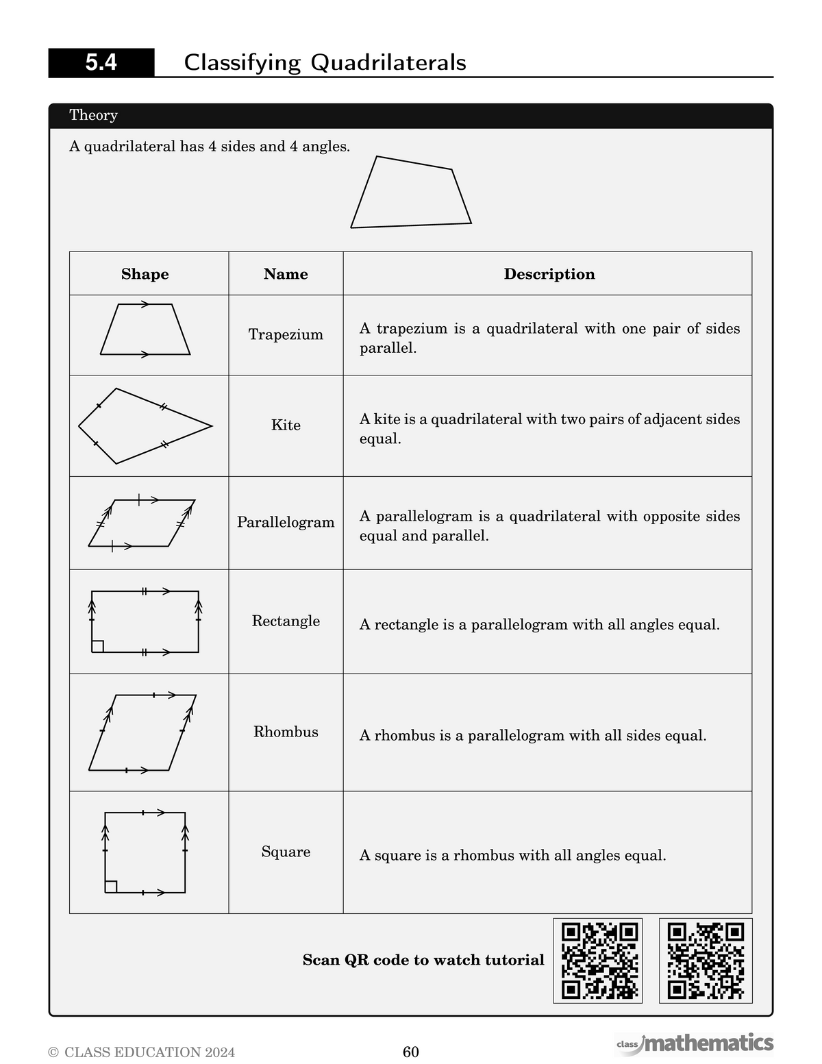 Sample worked answers — every question, fully solved
