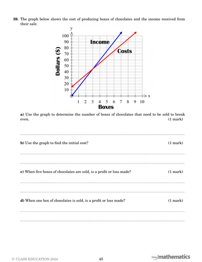 HSC Practice Papers - Standard 2 Maths