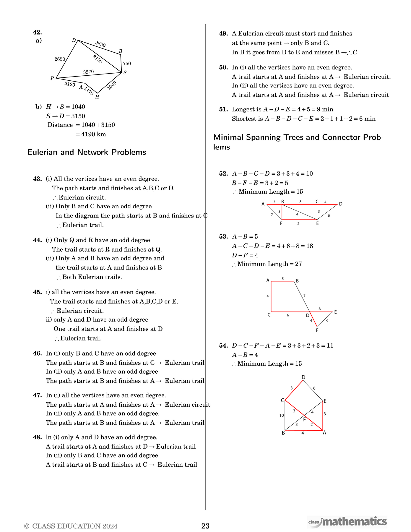 NSW Year 12 Maths Standard 2 - Networks – Class Mathematics